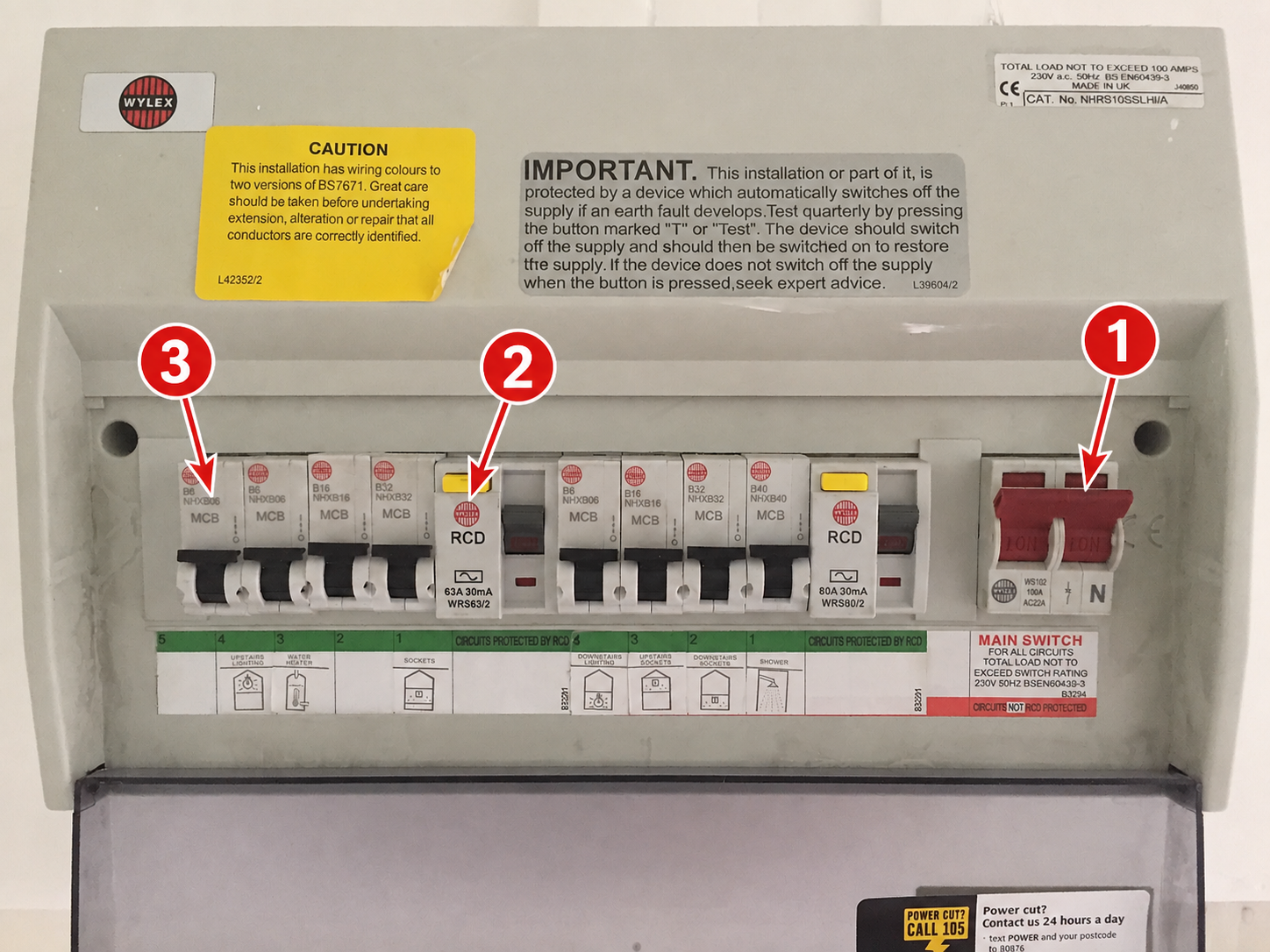 Your Consumer Unit Explained: What Those Switches Actually Do.
